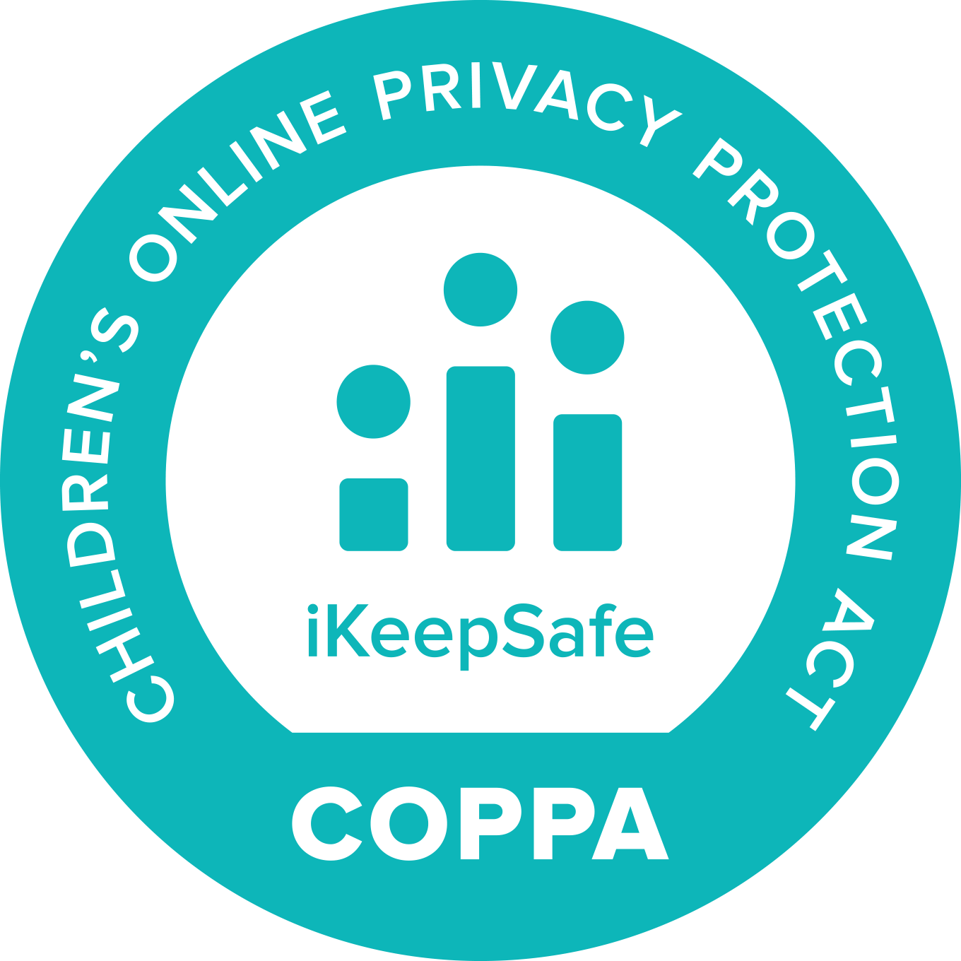 Student Privacy Pledge